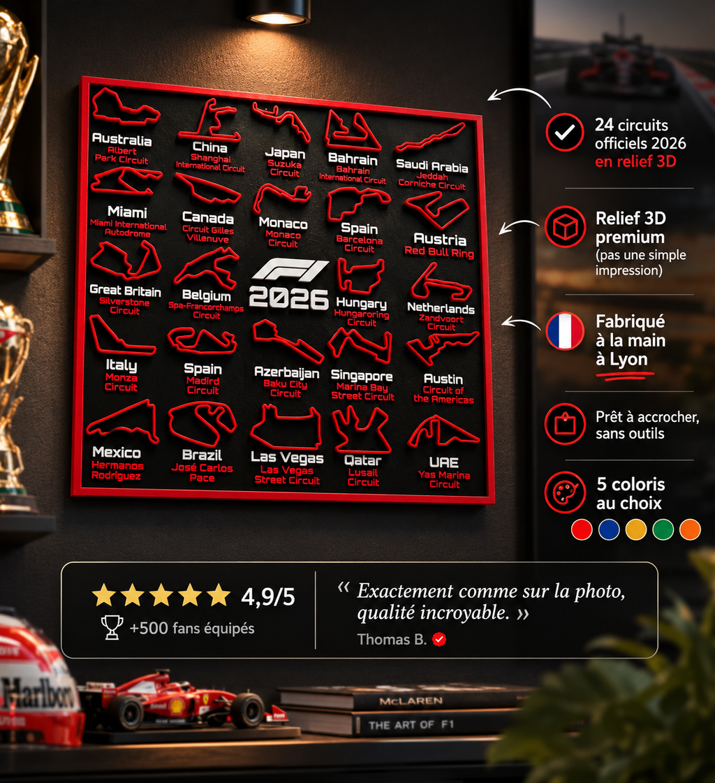 Calendrier F1 2026 | Tableau Circuits — 5 Couleurs