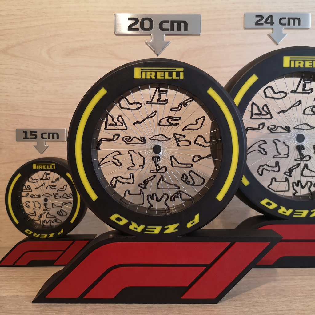 Roue F1 | Les 24 Circuits de la Saison — 20 cm