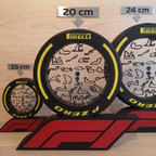 Roue F1 | Les 24 Circuits de la Saison — 20 cm