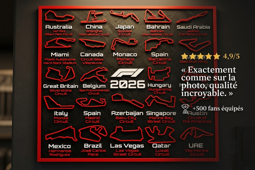 Calendrier F1 2026 | Tableau Circuits — 5 Couleurs