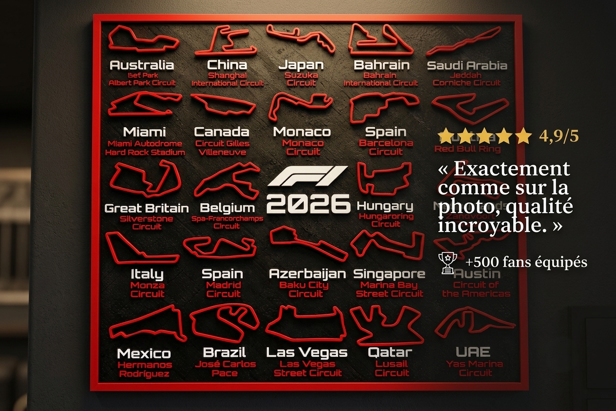 Calendrier F1 2026 | Tableau Circuits — 5 Couleurs