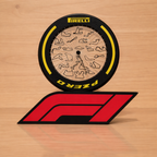 Roue F1 | Les 24 Circuits de la Saison — 20 cm