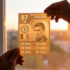 Carte Ultimate Team personnalisée – Votre joueur en carte FUT